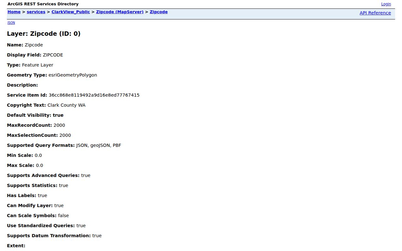 Clark County ZIP code directory GIS polygon layer
